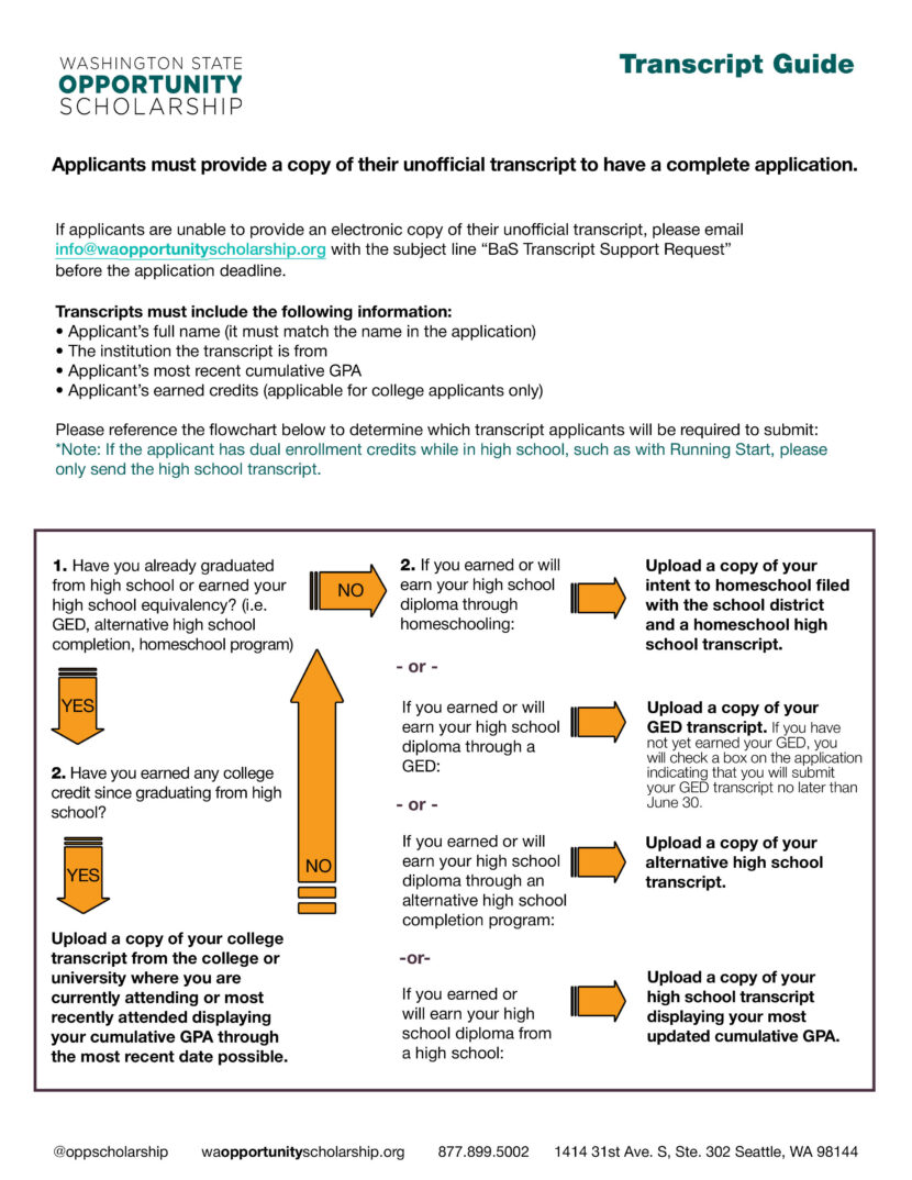 a flowchart detailing which high school transcript students should upload