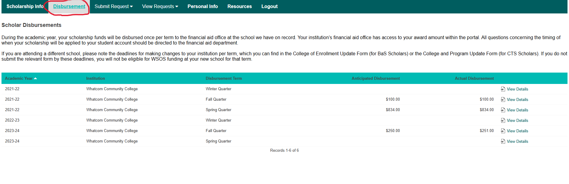 Screenshot of Disbursement page on the Scholar Portal
